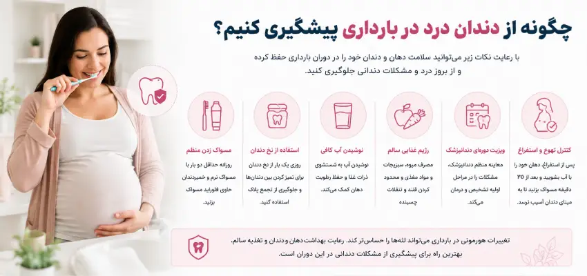 پیشگیری از دندان درد در دوران بارداری