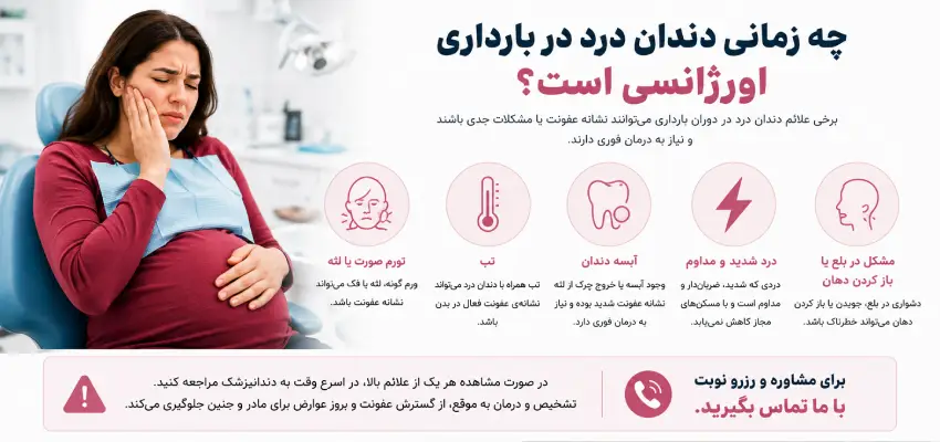 چه زمانی دندان درد در بارداری نیاز به مراجعه فوری به دندانپزشک دارد؟
