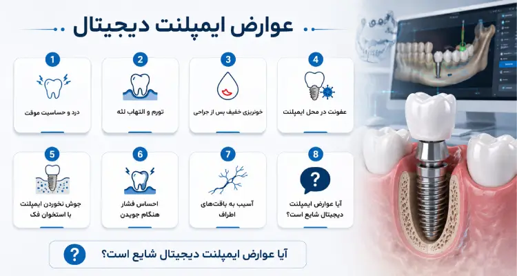عوارض ایمپلنت دیجیتال